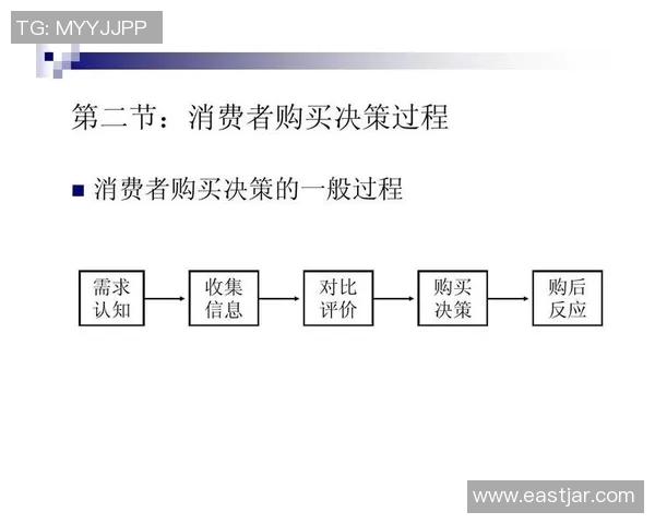 方便与付高峰的博弈如何影响我们的生活选择与消费决策